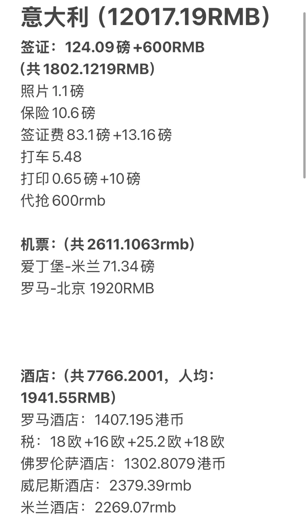 04女生勇闯意大利🇮🇹旅行花销复盘