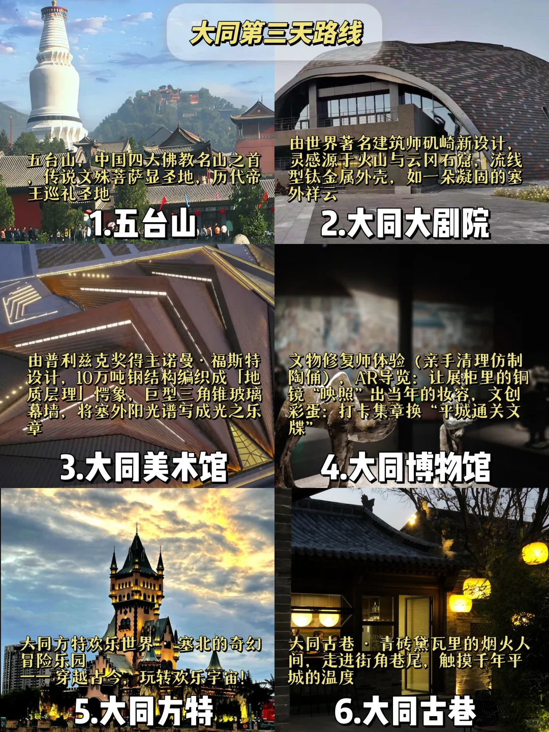 预算200💰怎样玩转大同