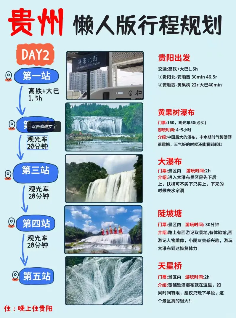 贵州旅游攻略，贵州懒人版行程规划，快看