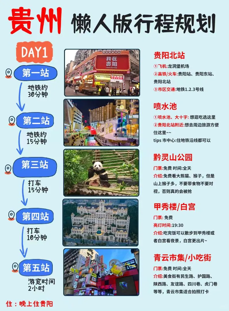 贵州旅游攻略，贵州懒人版行程规划，快看