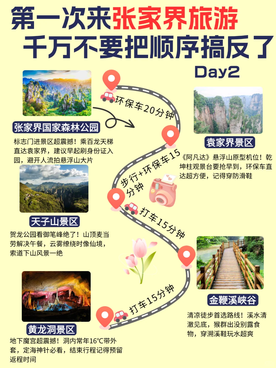 🔥张家界机票攻略！9大必玩景点📌