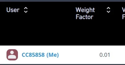 WorldQuant 提供免费出国旅游的机会