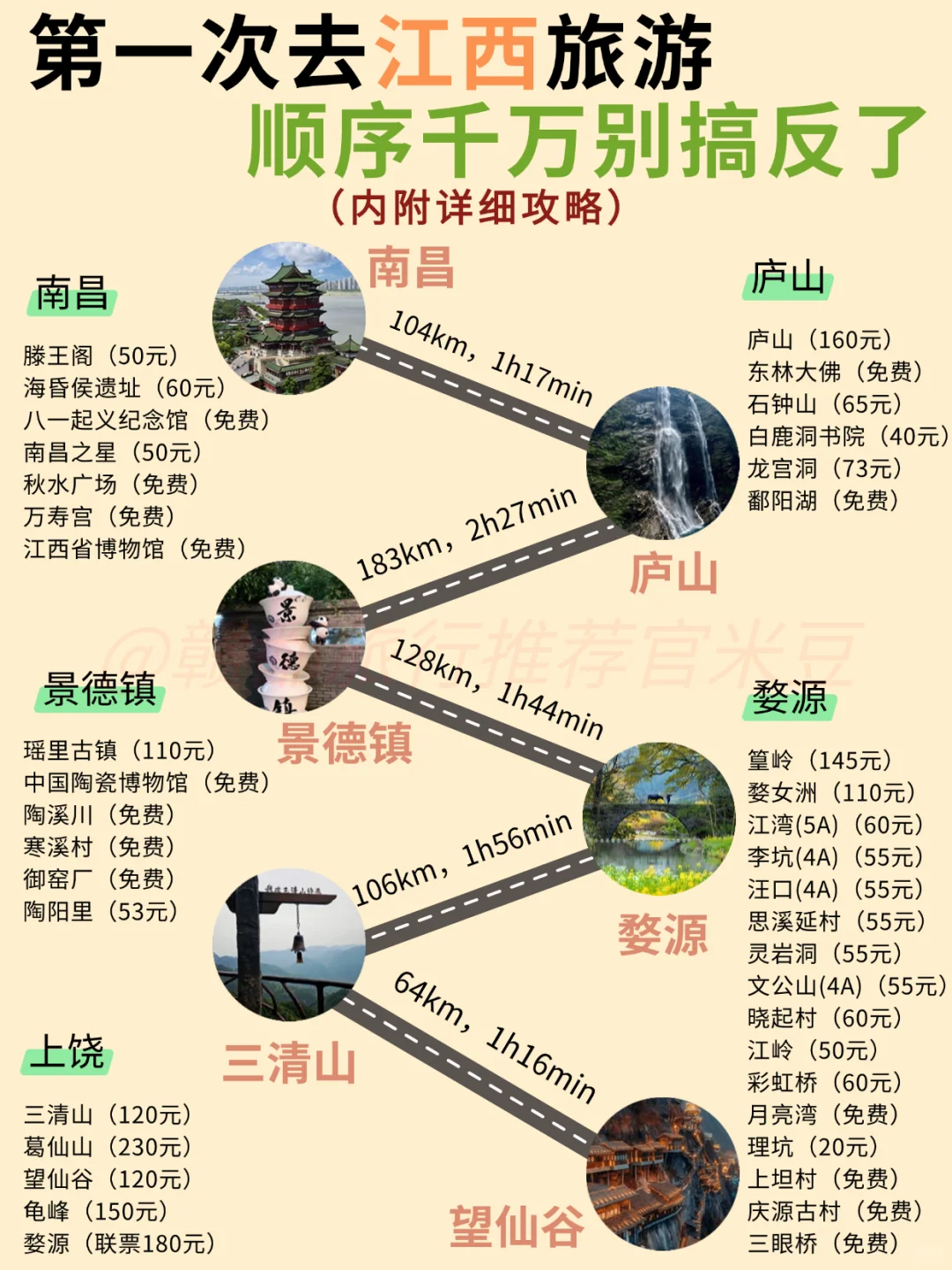 这才是去江西旅游的正确方式😂别搞错了！