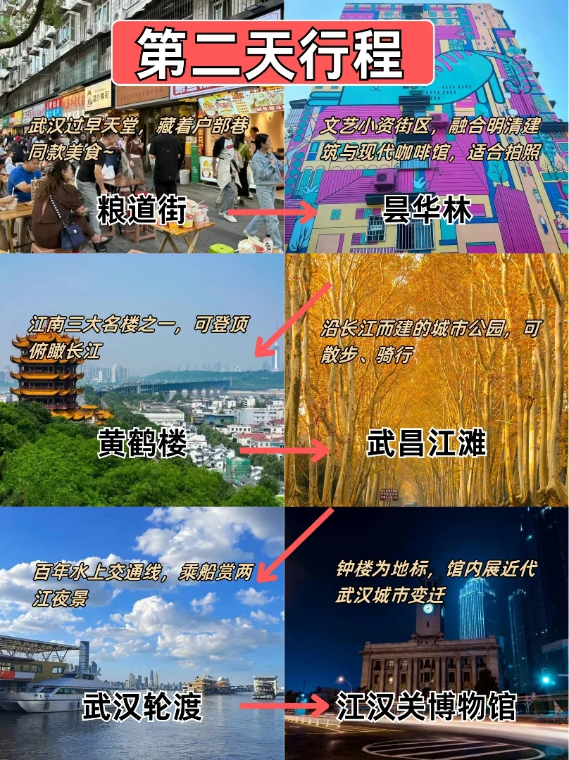 武汉citywalk路线 | 3天2晚超全攻略来了✅