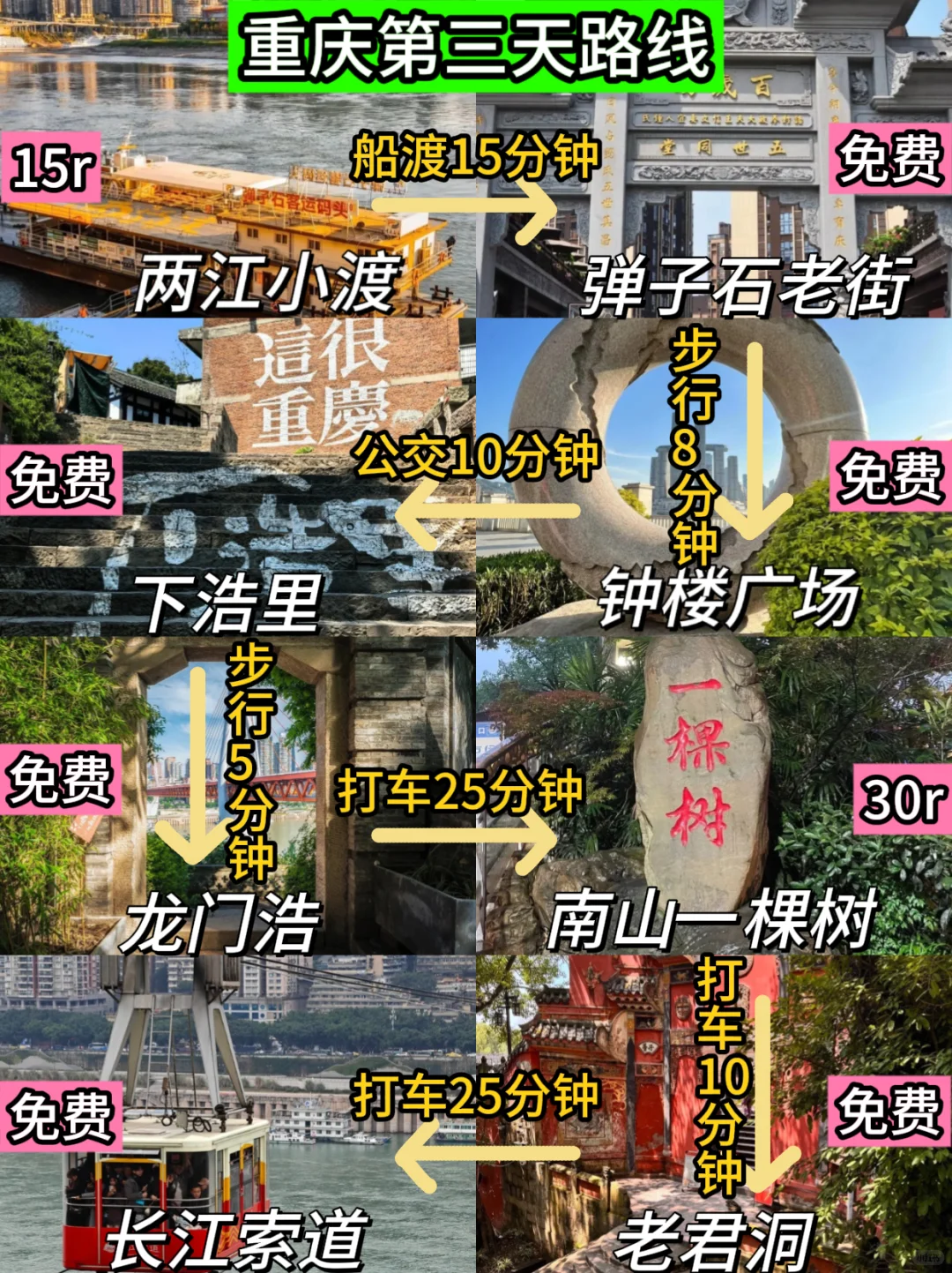 事实证明！来重庆不看地图，你不绕路，谁绕