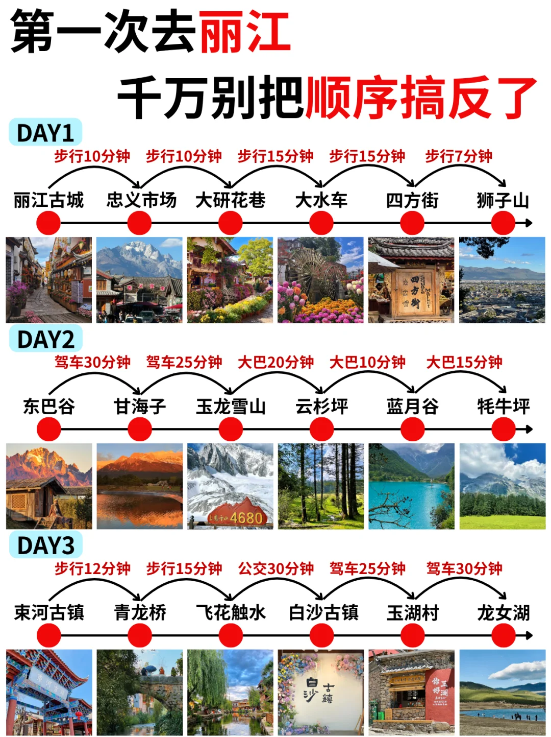 第一次去丽江|千万别把游玩顺序搞反了!