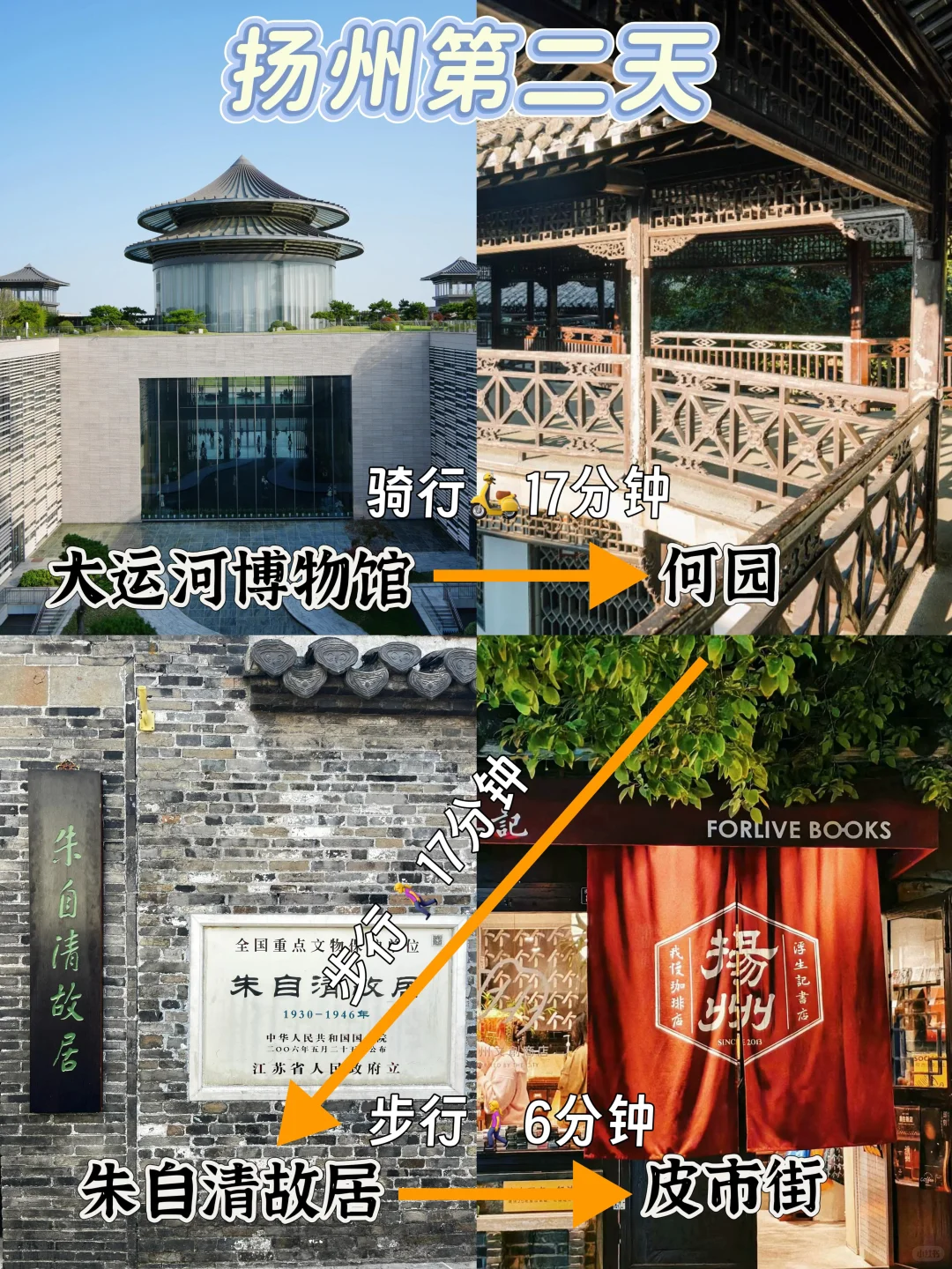 扬州📍两天一夜｜懒人版保姆级逛吃攻略‼️