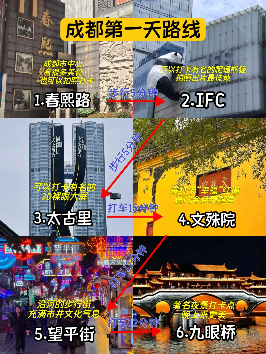 成都完整版旅行手册来啦❗️| 3天2晚逛吃✅