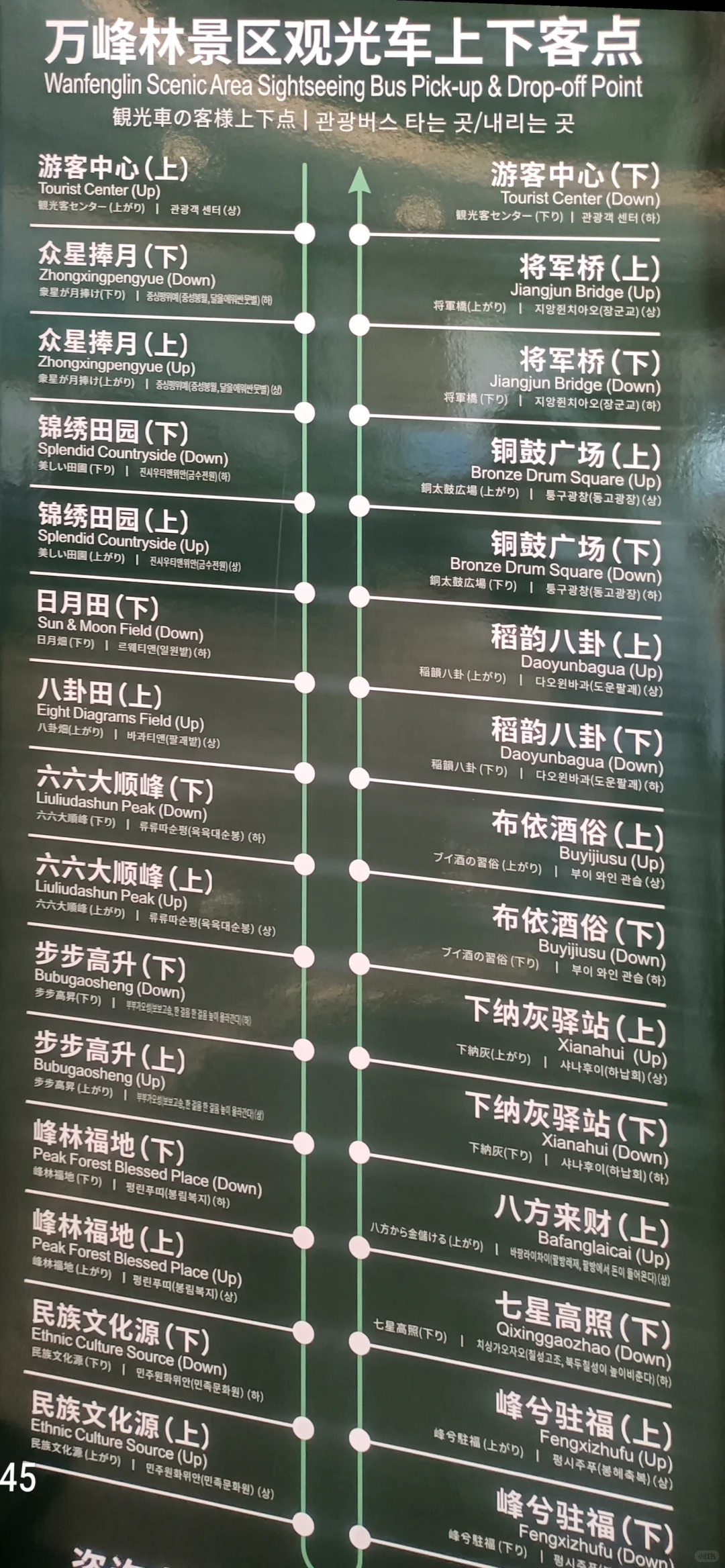 贵州·黔西南万峰林·国家5A级景区·旅游分享