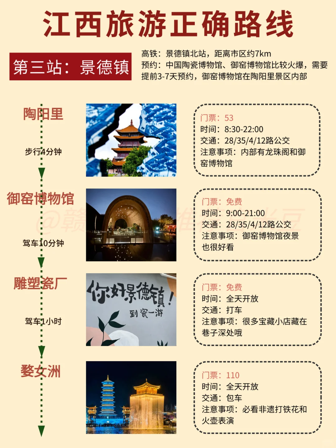 这才是去江西旅游的正确方式😂别搞错了！