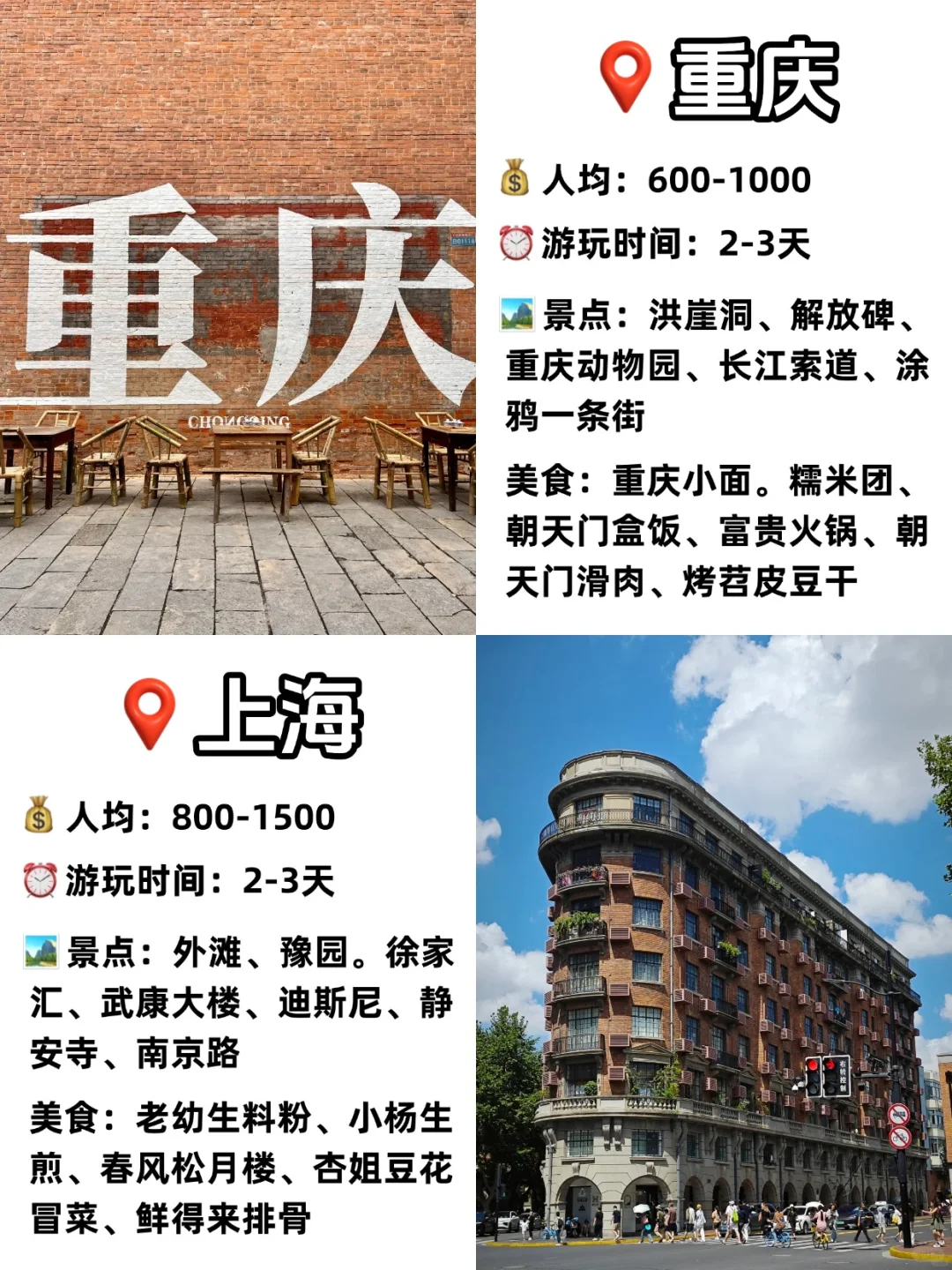 适合情侣出游的1️⃣6️⃣个宝藏城市❗