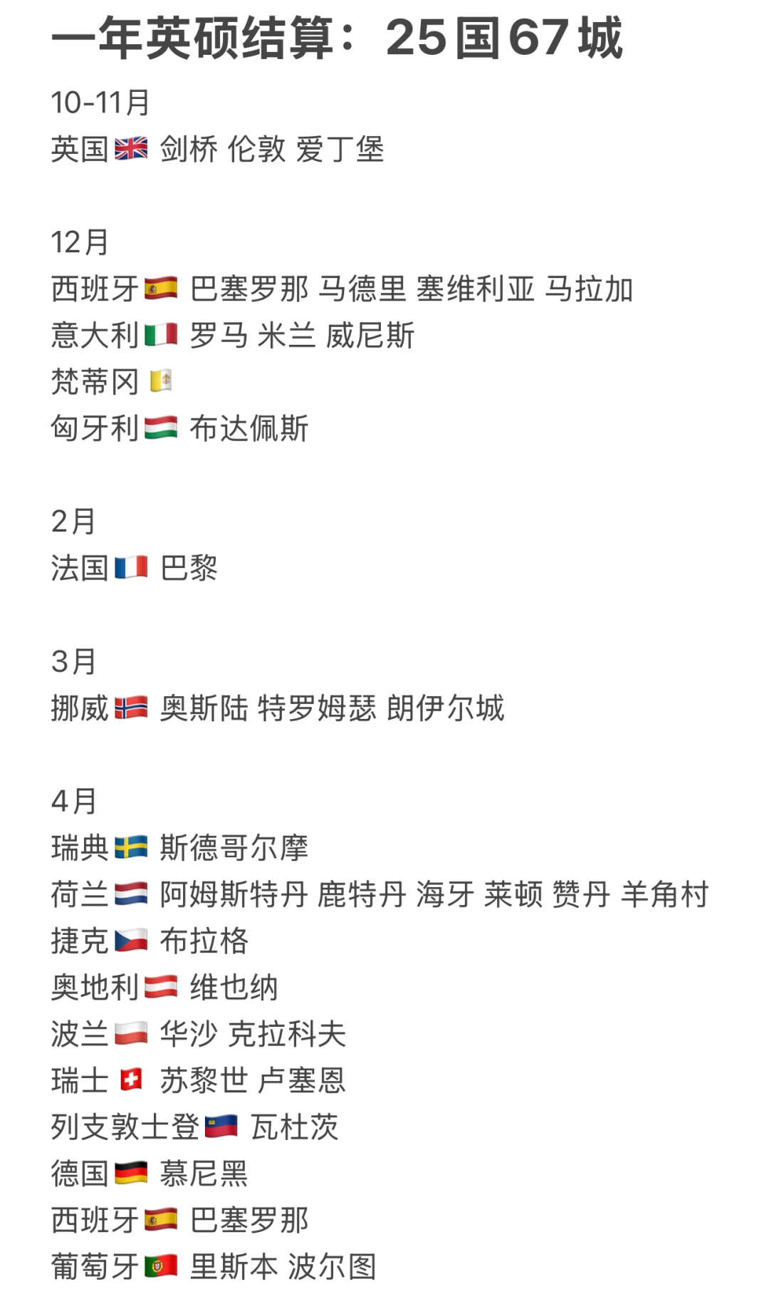 一年英硕旅游结算时刻：25国67城
