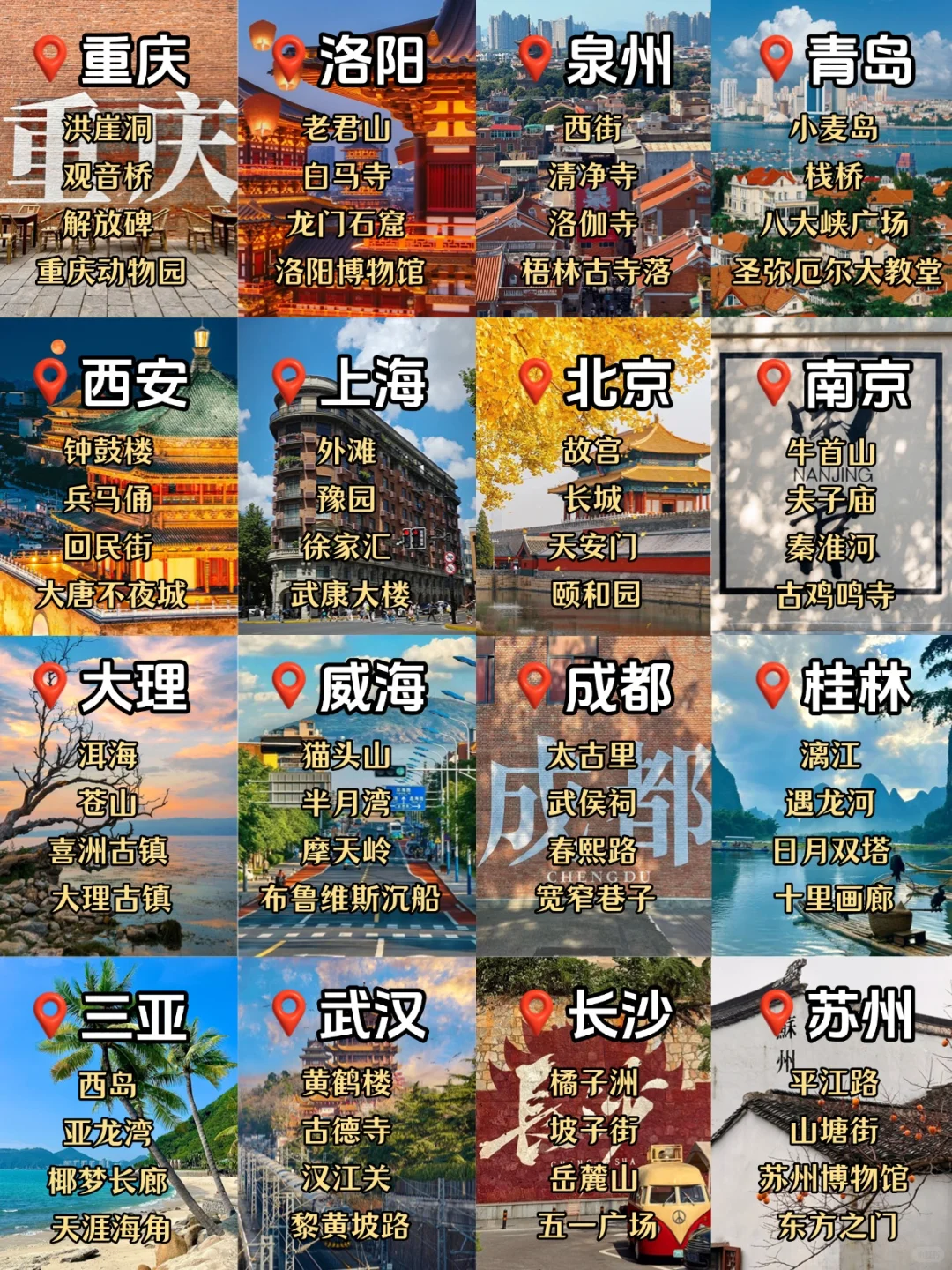 适合情侣出游的1️⃣6️⃣个宝藏城市❗