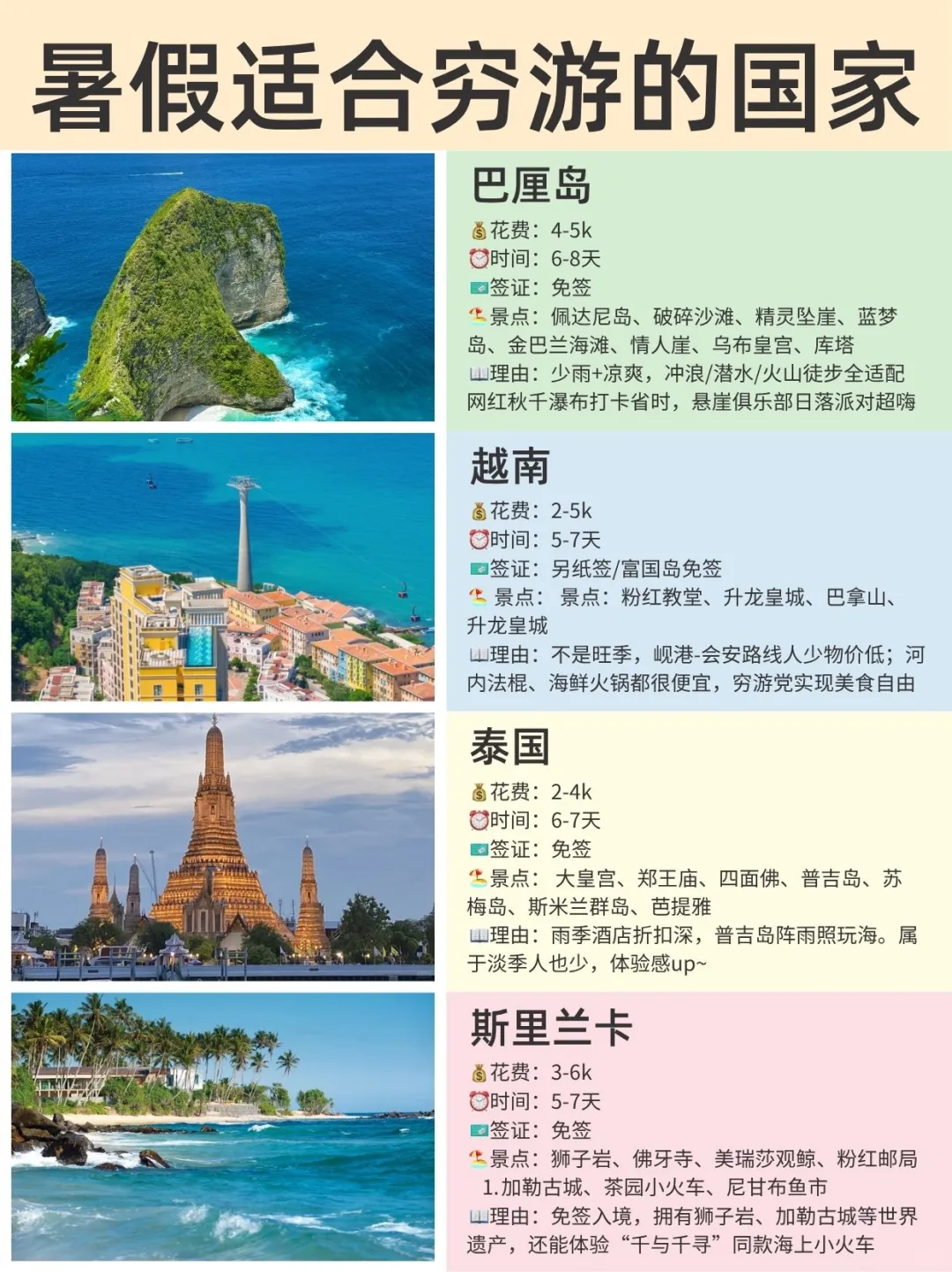 暑假适合穷游的12个国家🔥好玩不贵还免签