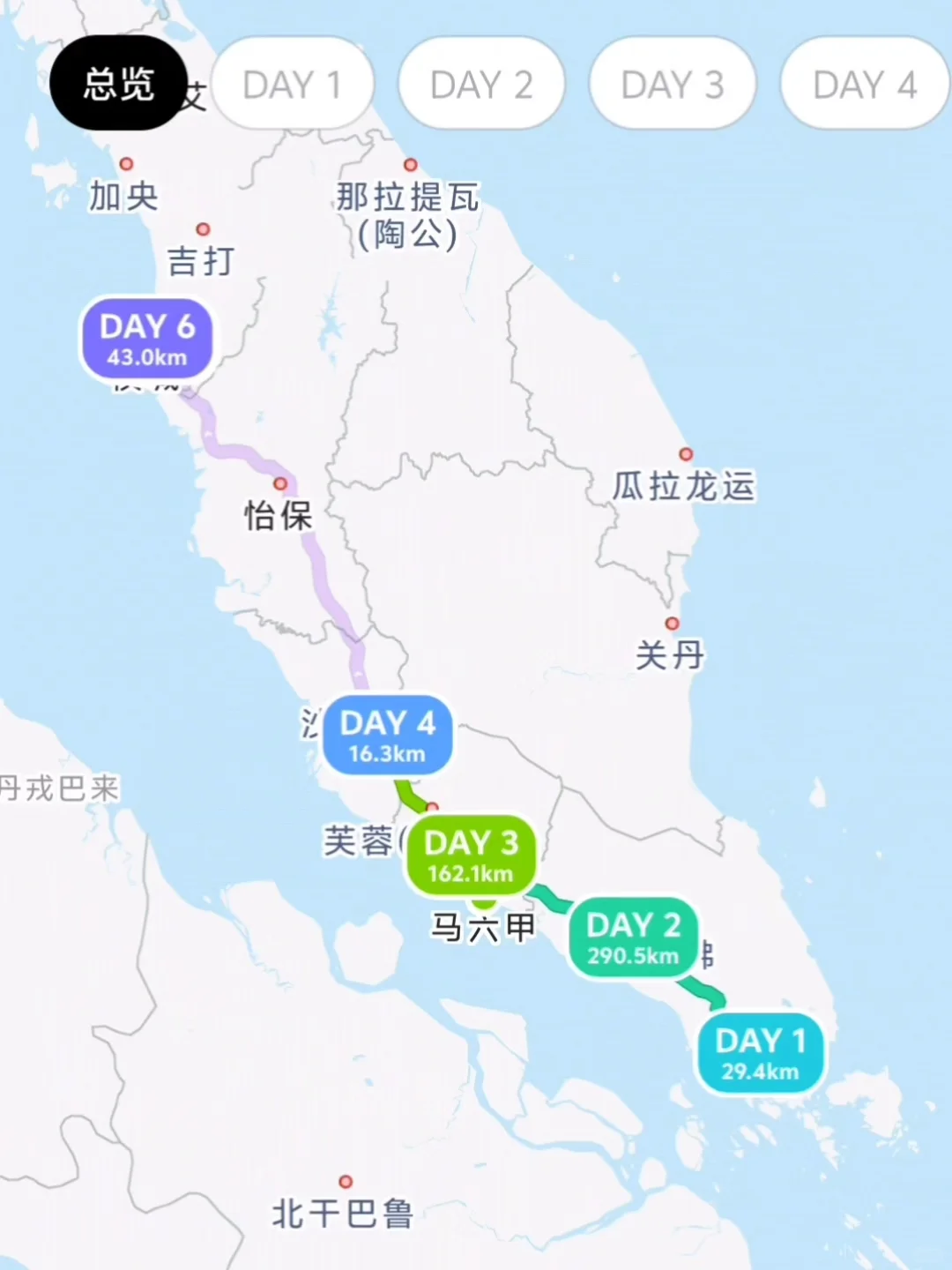 我真的建议女生第一次出国旅行选择东南亚