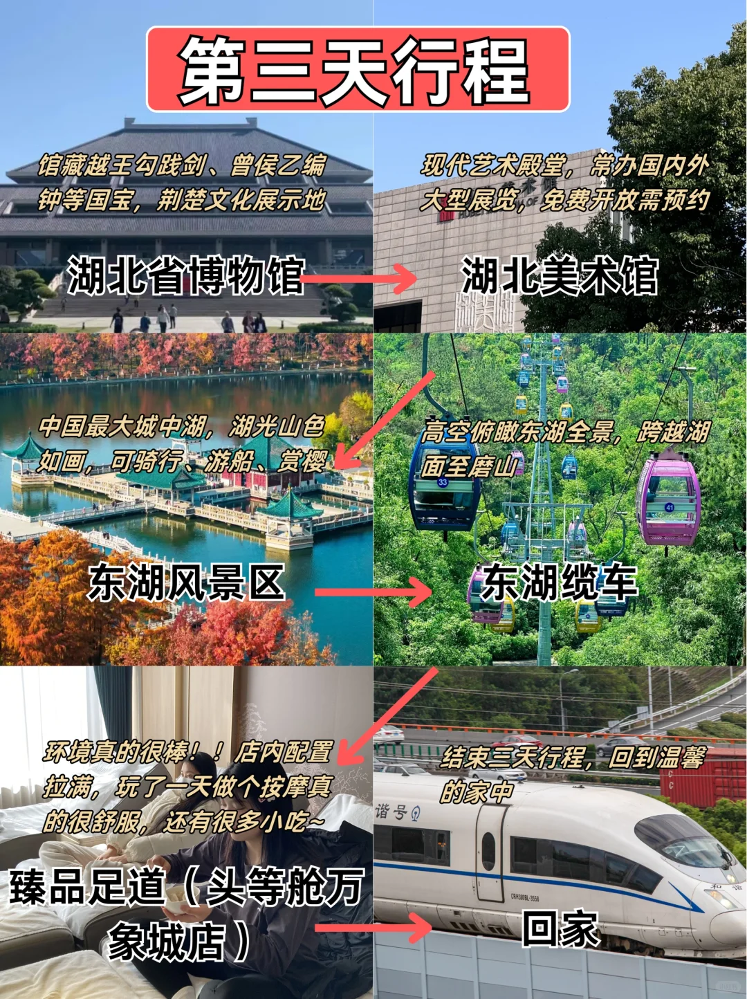 武汉citywalk路线 | 3天2晚超全攻略来了✅