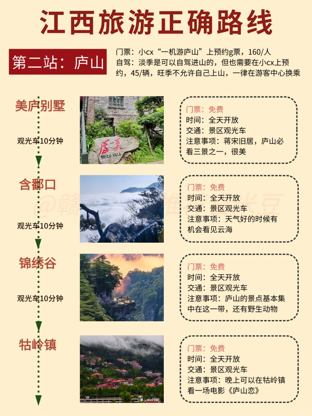 这才是去江西旅游的正确方式😂别搞错了！