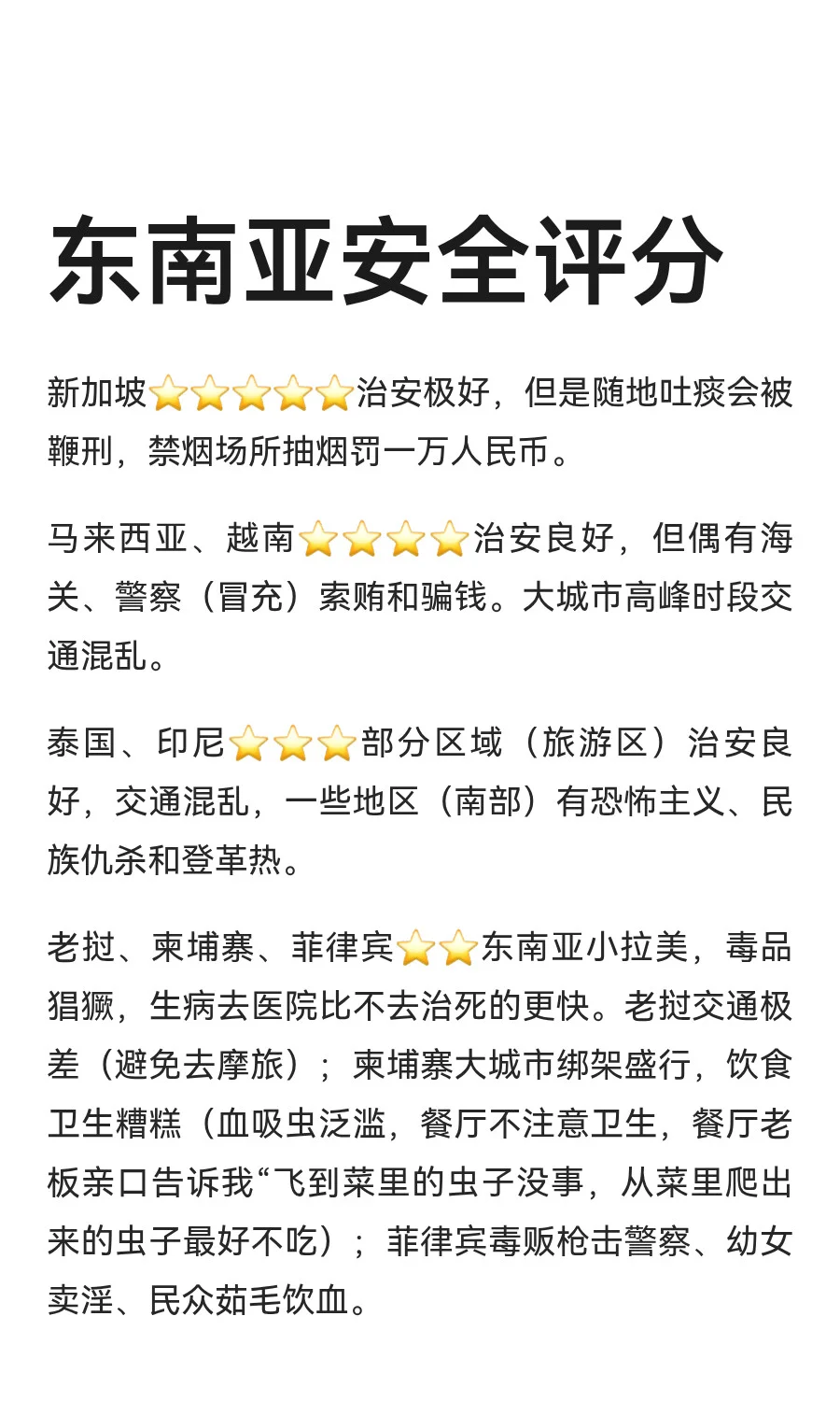 东南亚国家安全评分