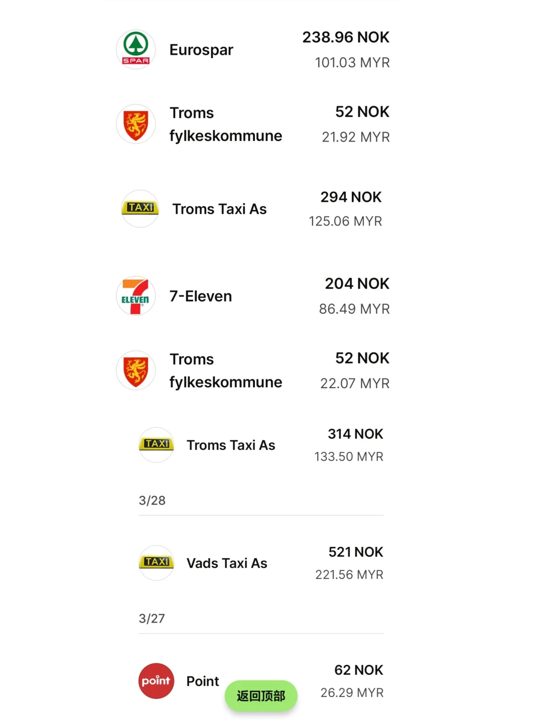 我又挑战身体的极限了