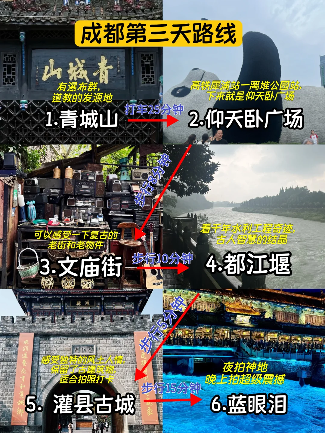 成都完整版旅行手册来啦❗️| 3天2晚逛吃✅