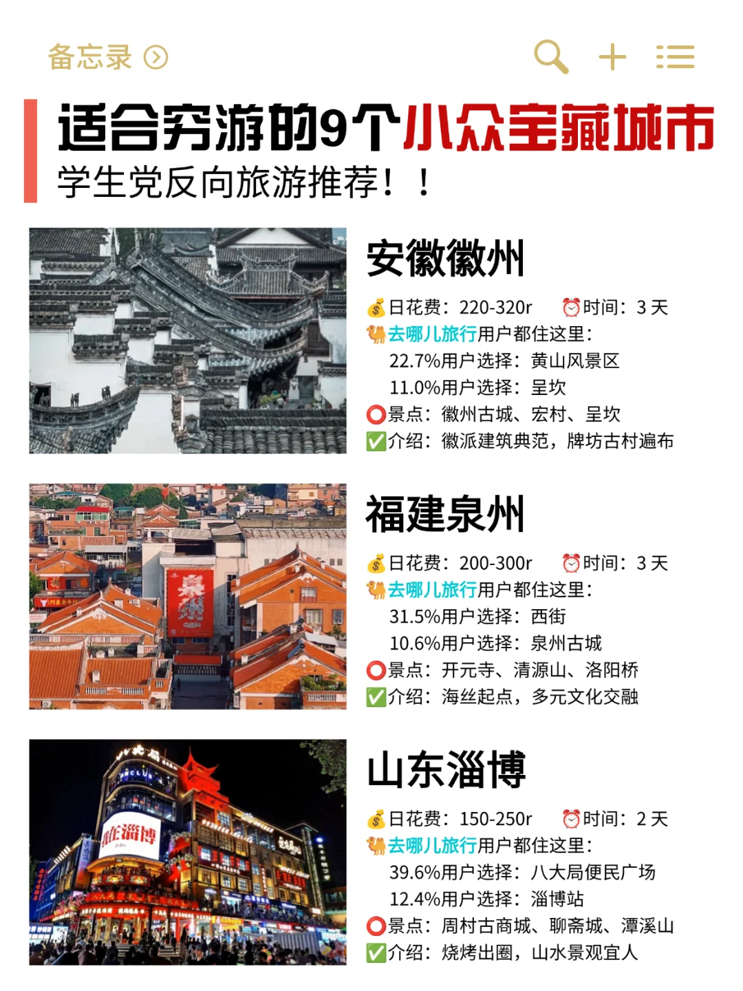 学生党必看！暑期穷游小众宝藏城市推荐🔥