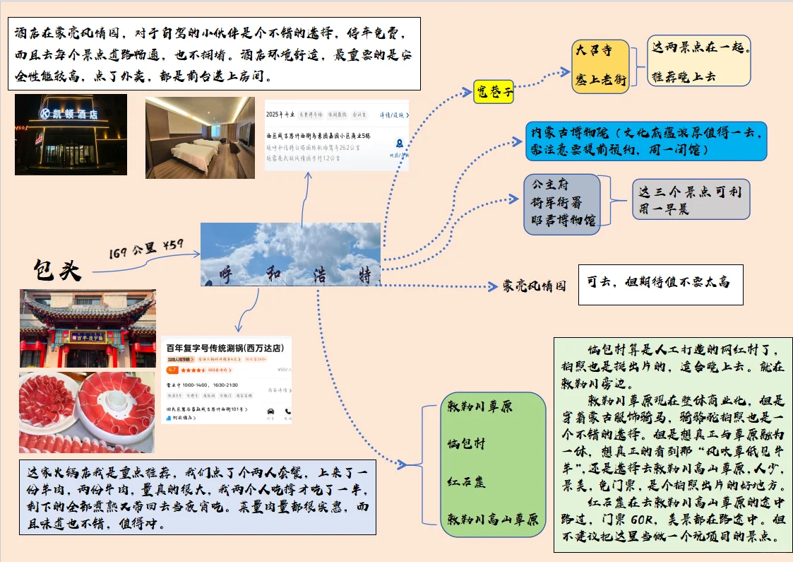 内蒙自驾攻略 | 清真友好·避坑指南·小众