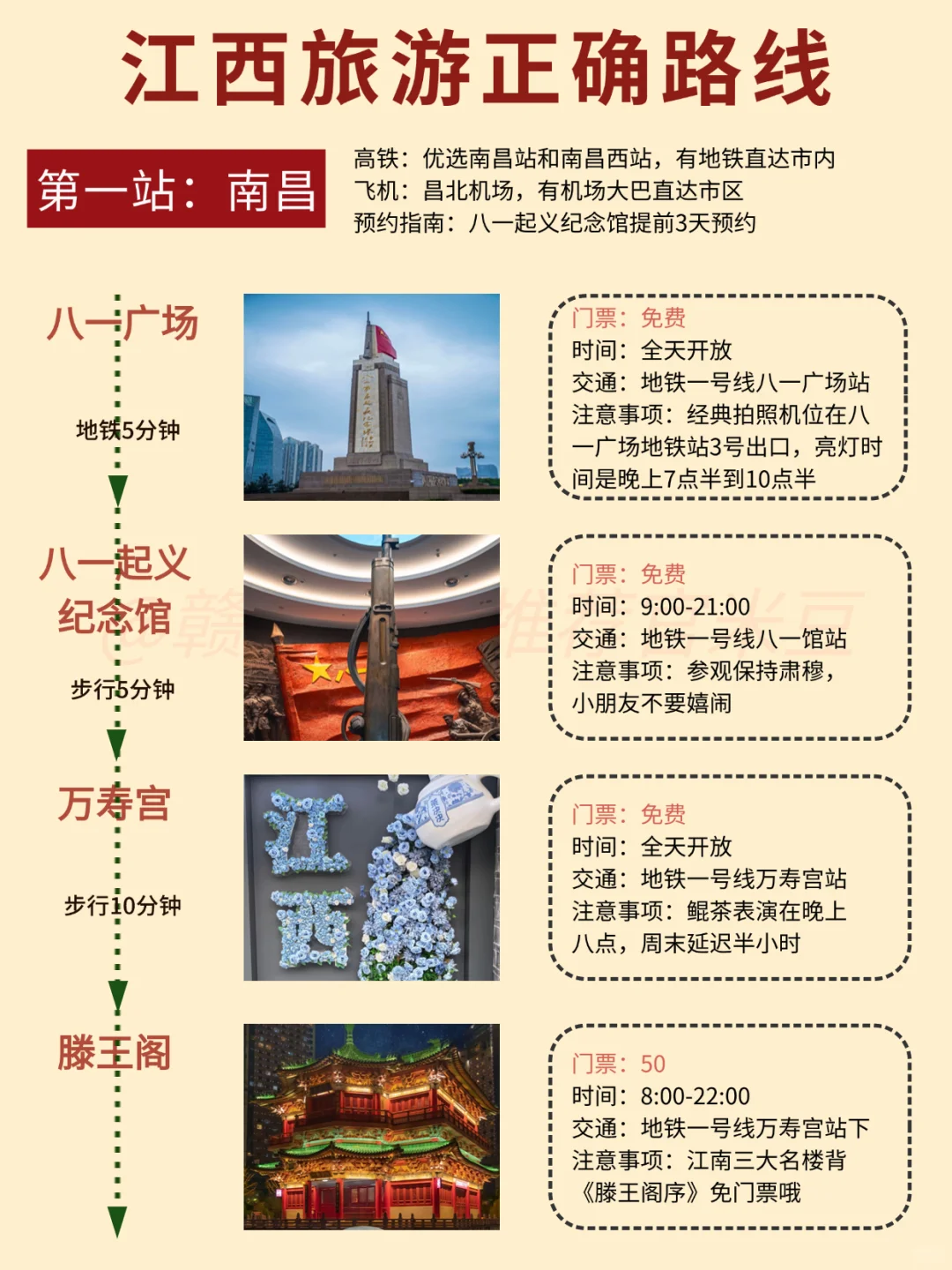 这才是去江西旅游的正确方式😂别搞错了！