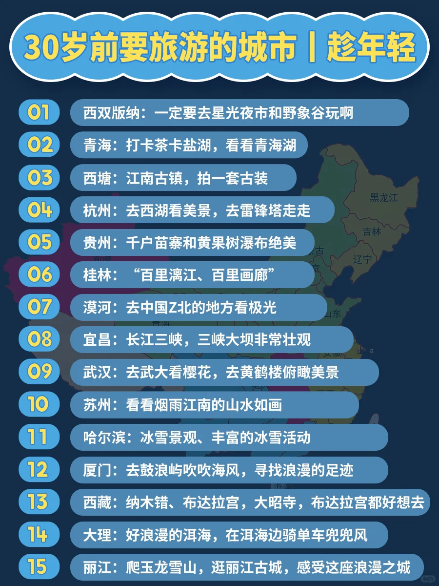 等风来，不如追风去🔥30岁前要去的45座城市