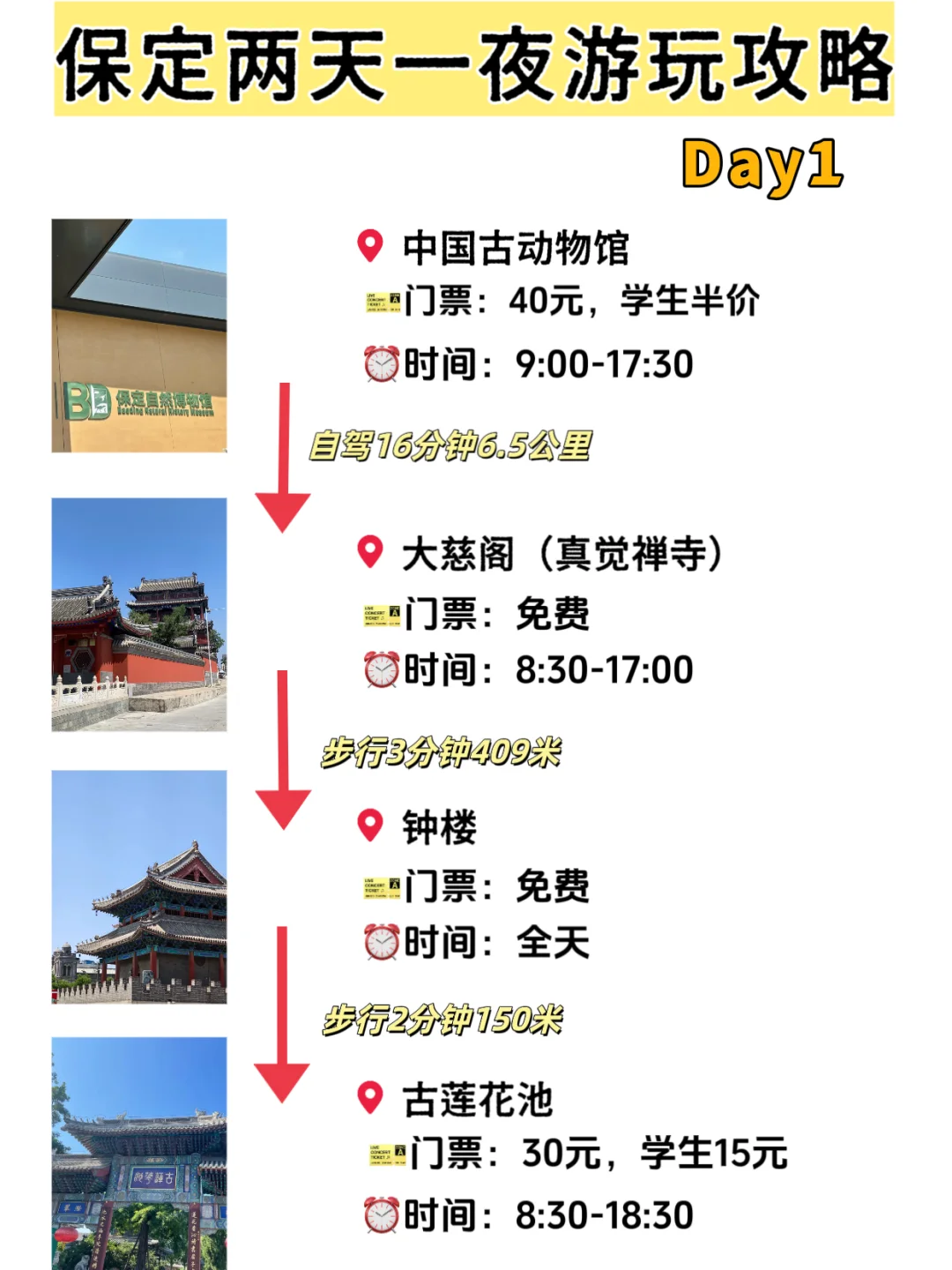 📍48h玩转保定|小众不踩雷攻略