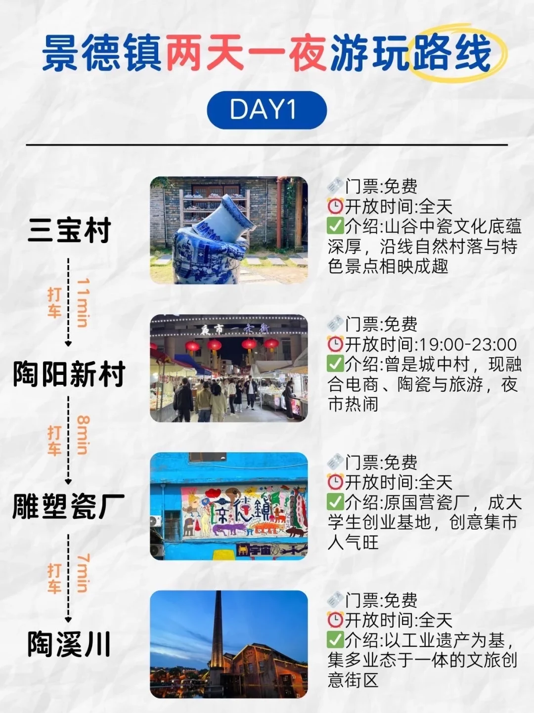 🏺景德镇旅游丨这些老店跟着攻略吃不踩雷