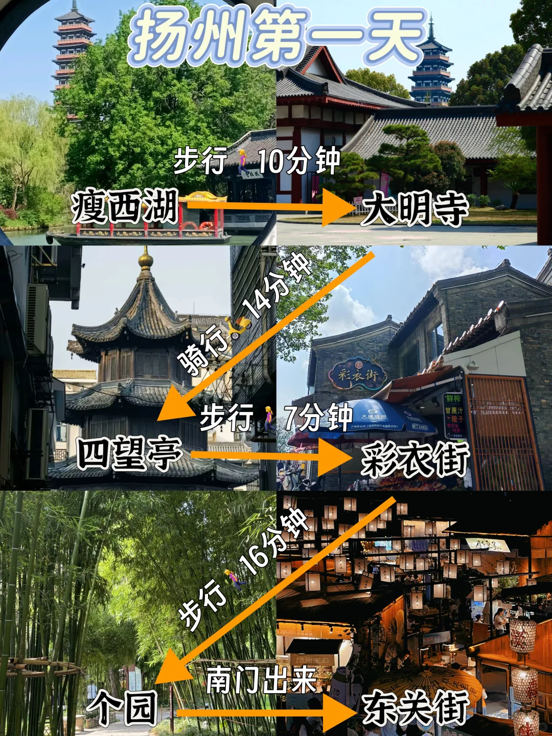 扬州📍两天一夜｜懒人版保姆级逛吃攻略‼️