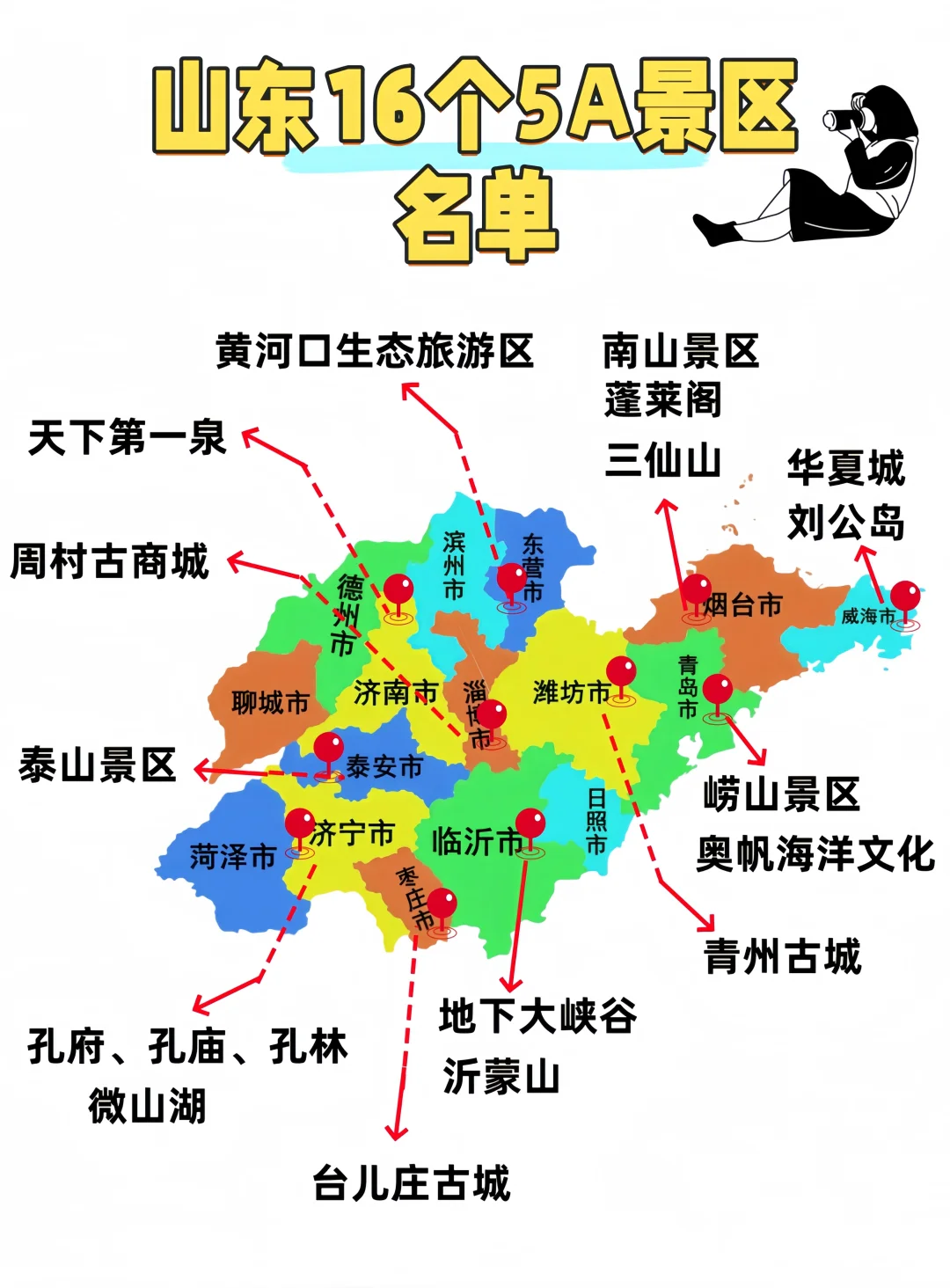 超全🔥山东一定要去玩的5A级景区