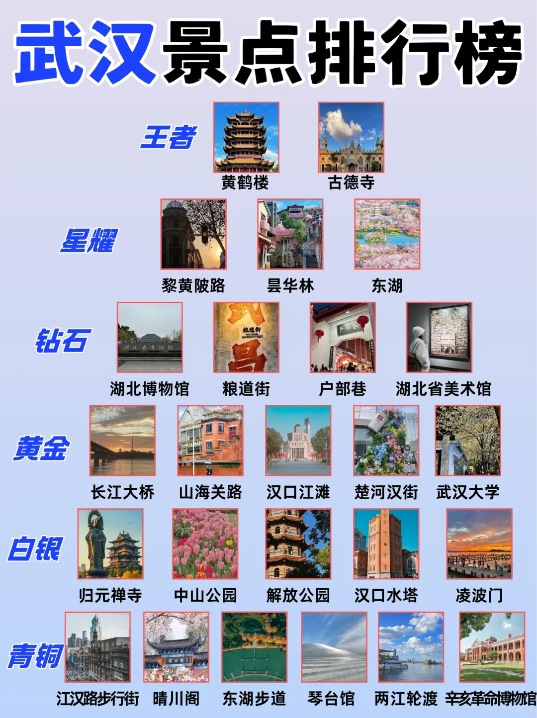 武汉citywalk路线 | 3天2晚超全攻略来了✅