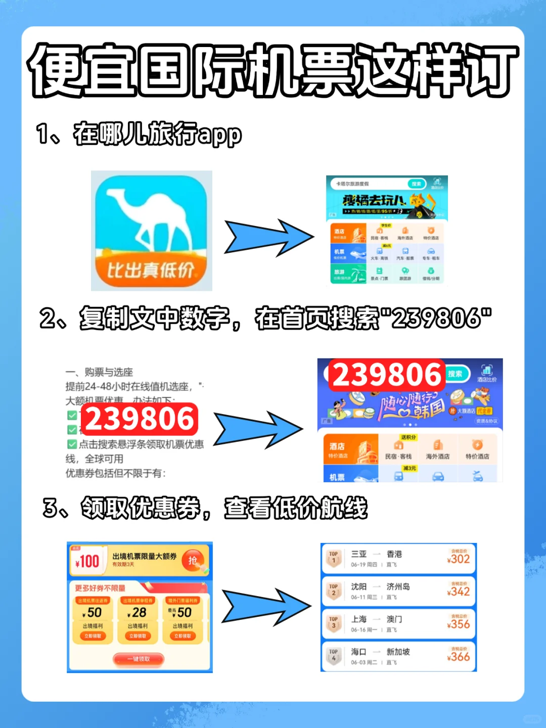 签证办理难易程度🌍️国外旅游按这个顺序