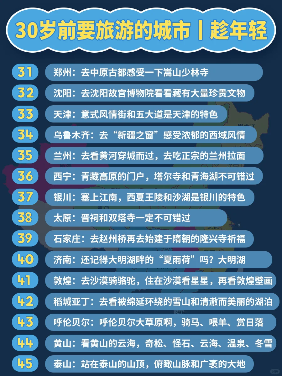 等风来，不如追风去🔥30岁前要去的45座城市