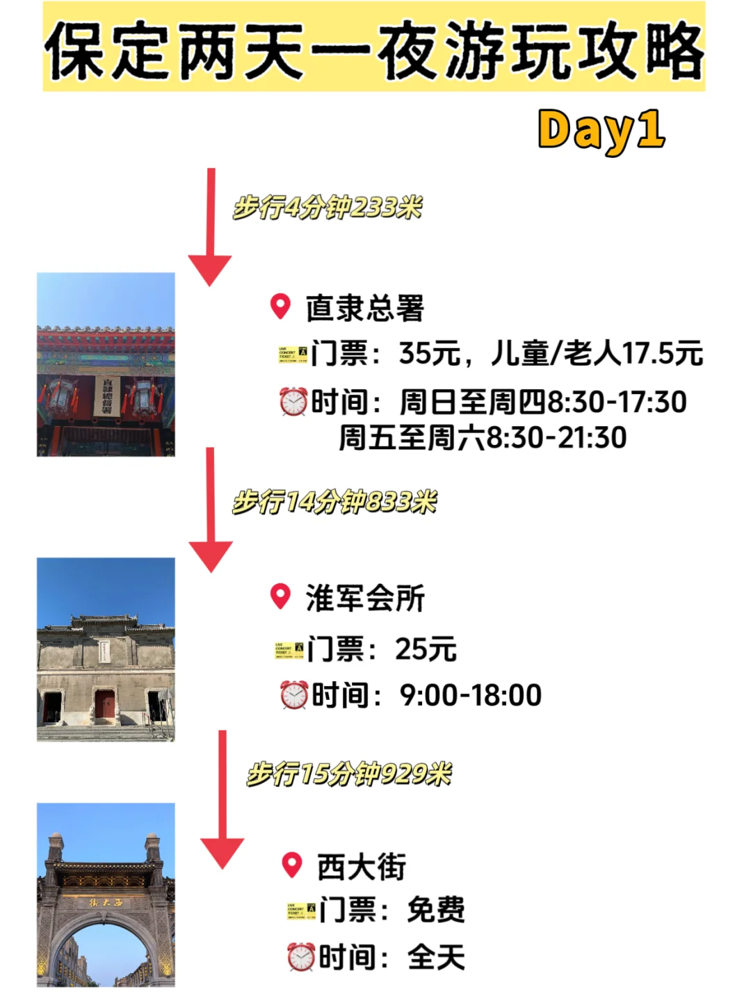 📍48h玩转保定|小众不踩雷攻略