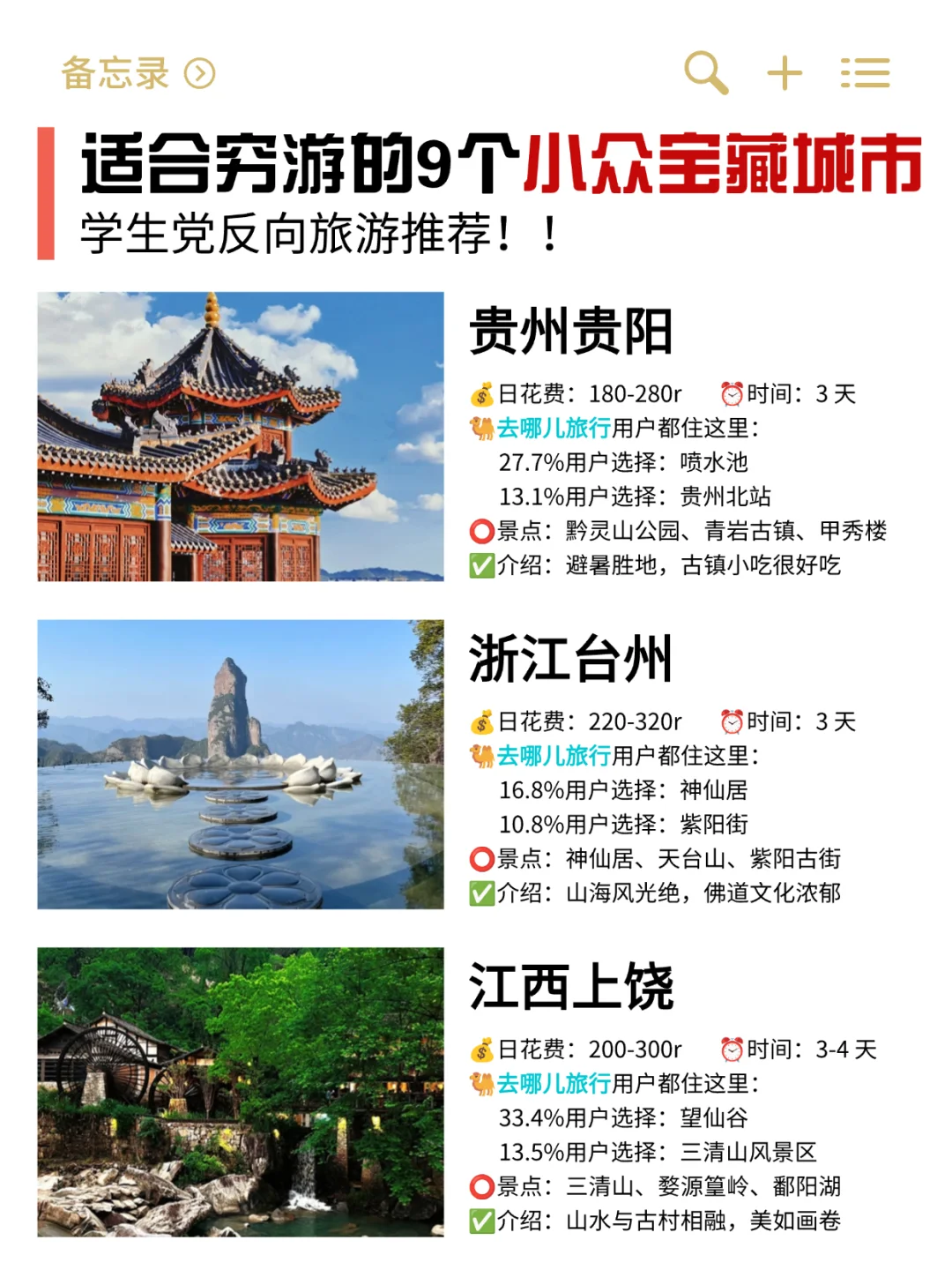 学生党必看！暑期穷游小众宝藏城市推荐🔥