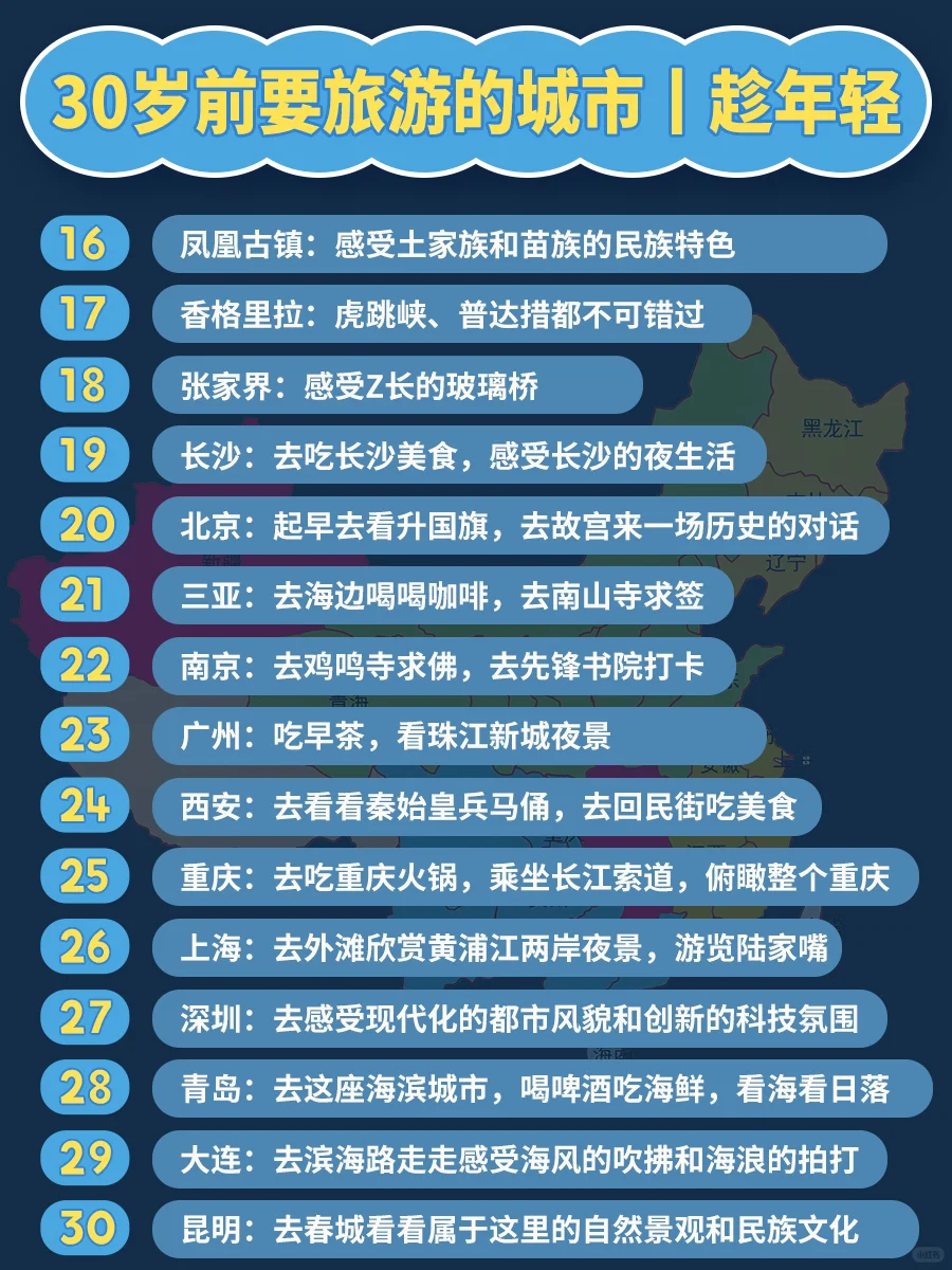 等风来，不如追风去🔥30岁前要去的45座城市