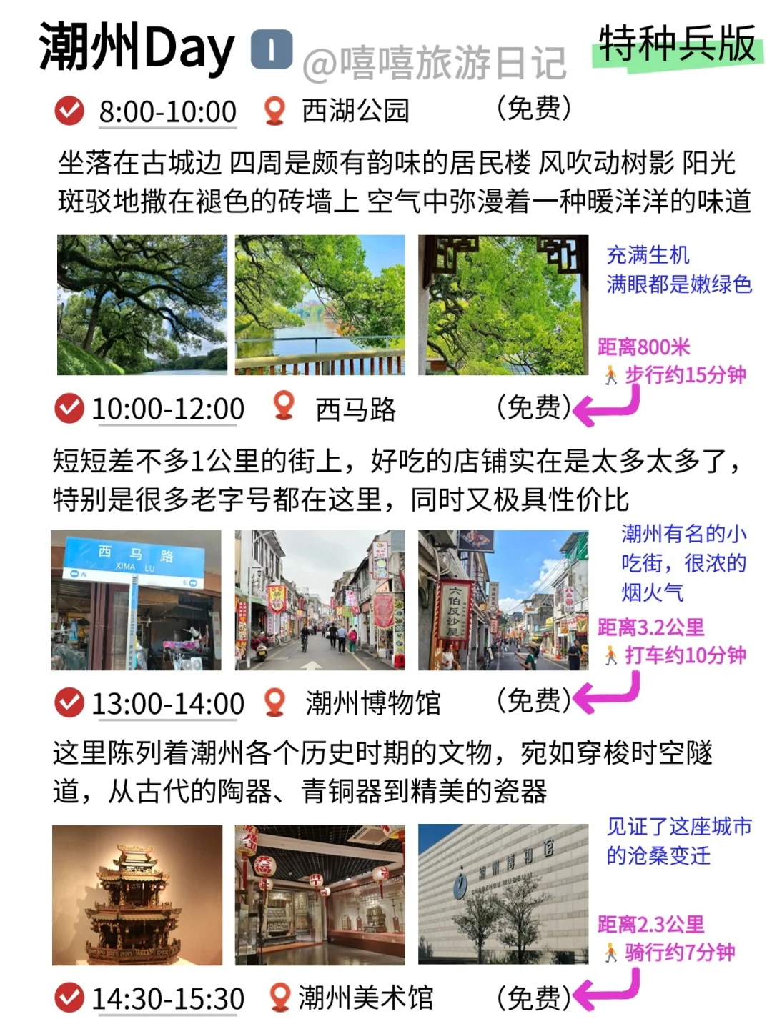 代做旅游攻略|收入300