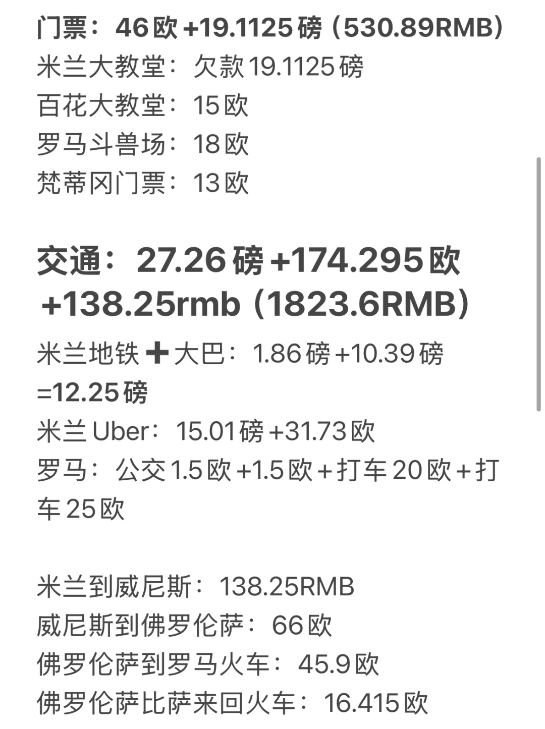 04女生勇闯意大利🇮🇹旅行花销复盘