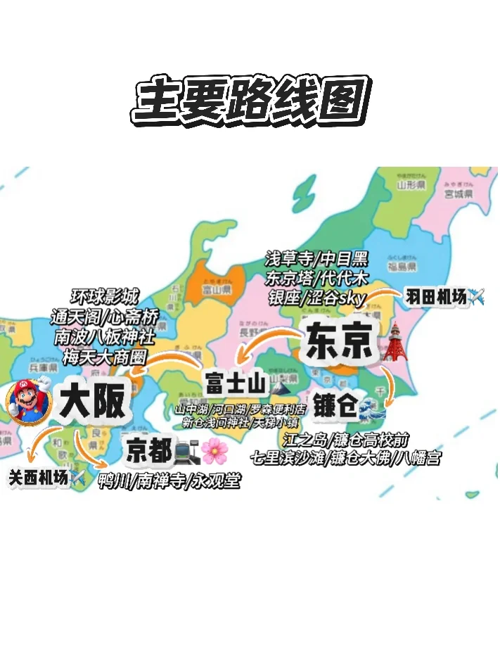 日本东进阪出六天六晚旅游攻略（超详细）