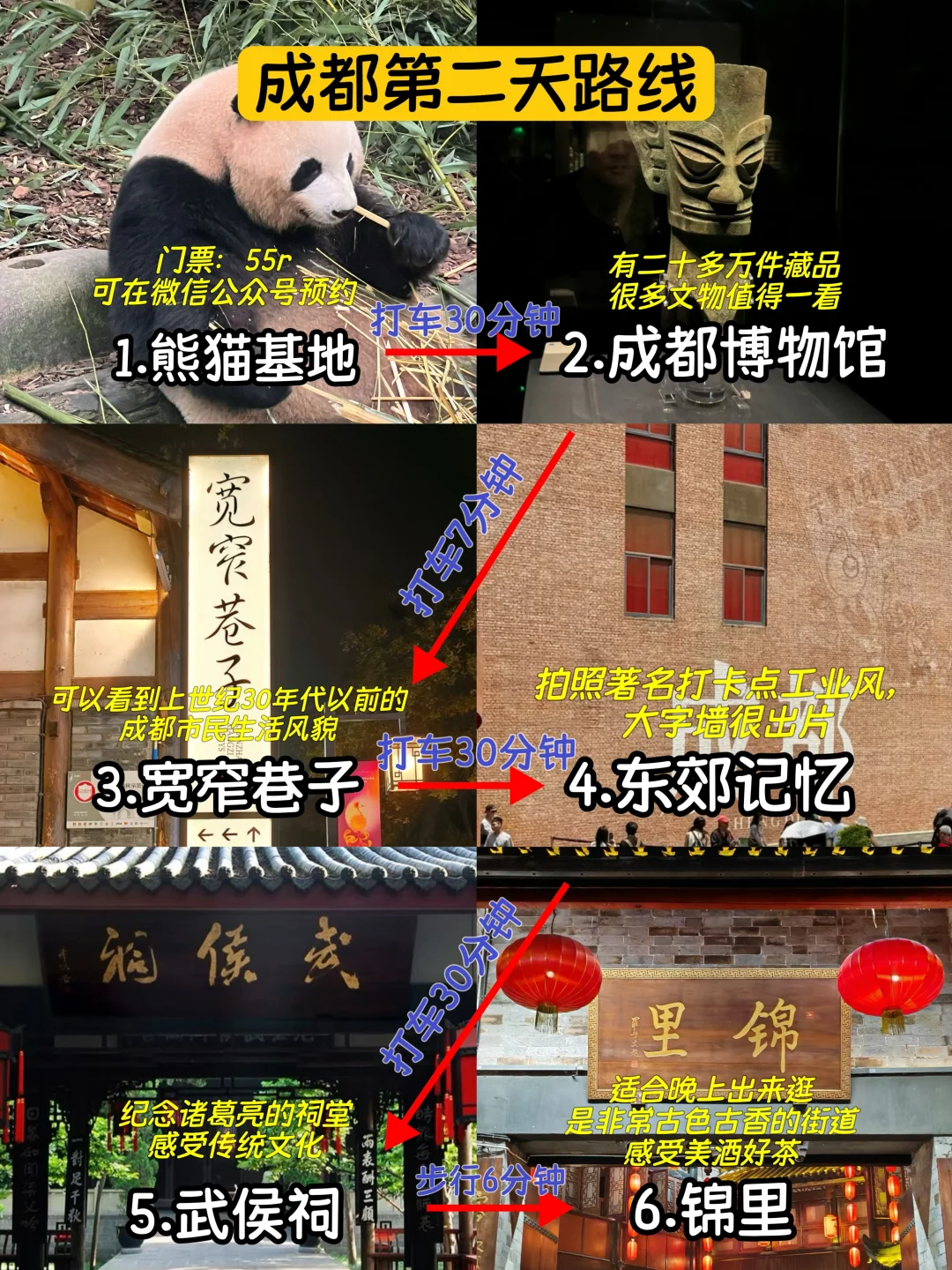 成都完整版旅行手册来啦❗️| 3天2晚逛吃✅