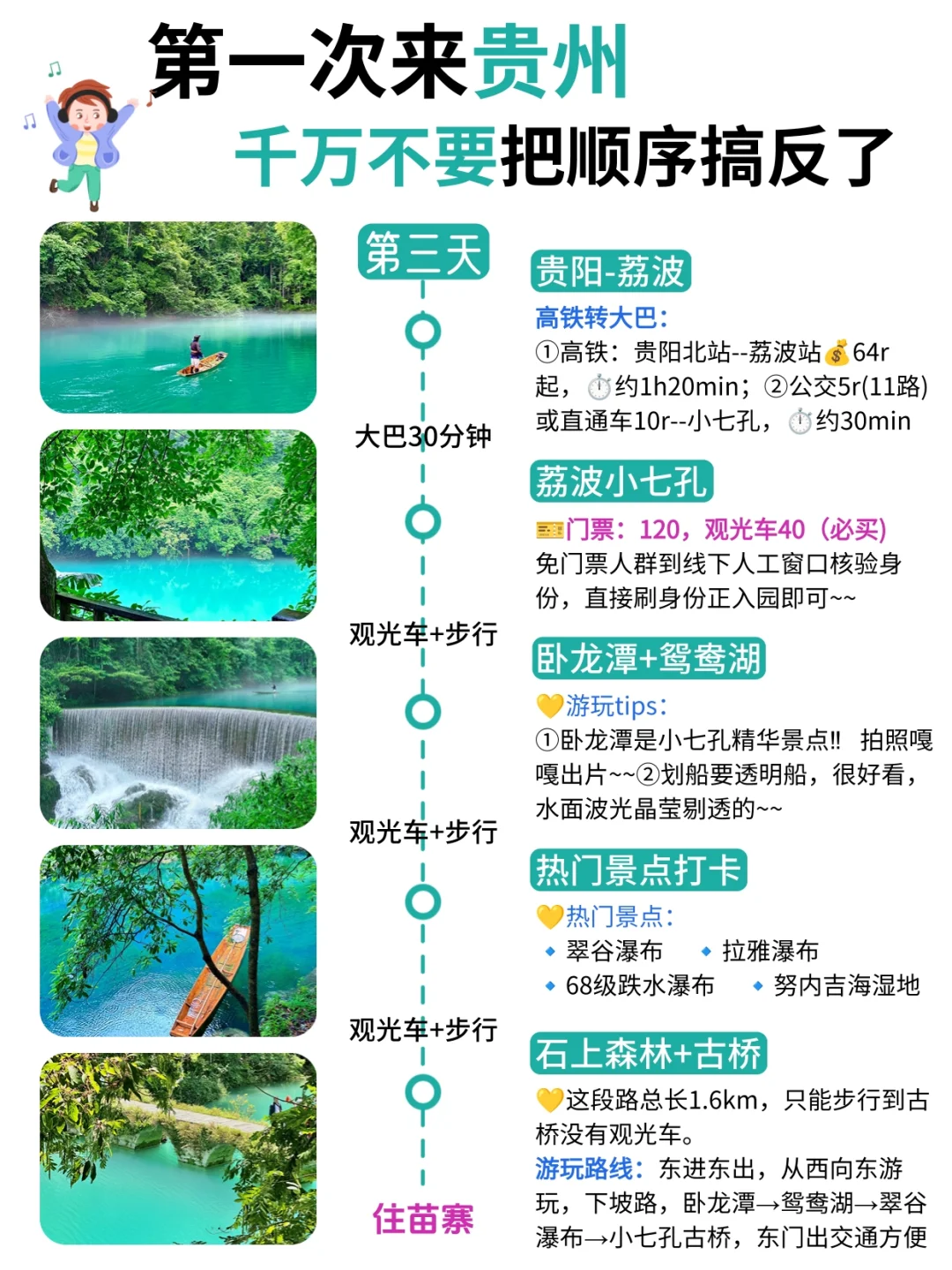 本地人熬夜整理的贵州攻略😭真的超级香