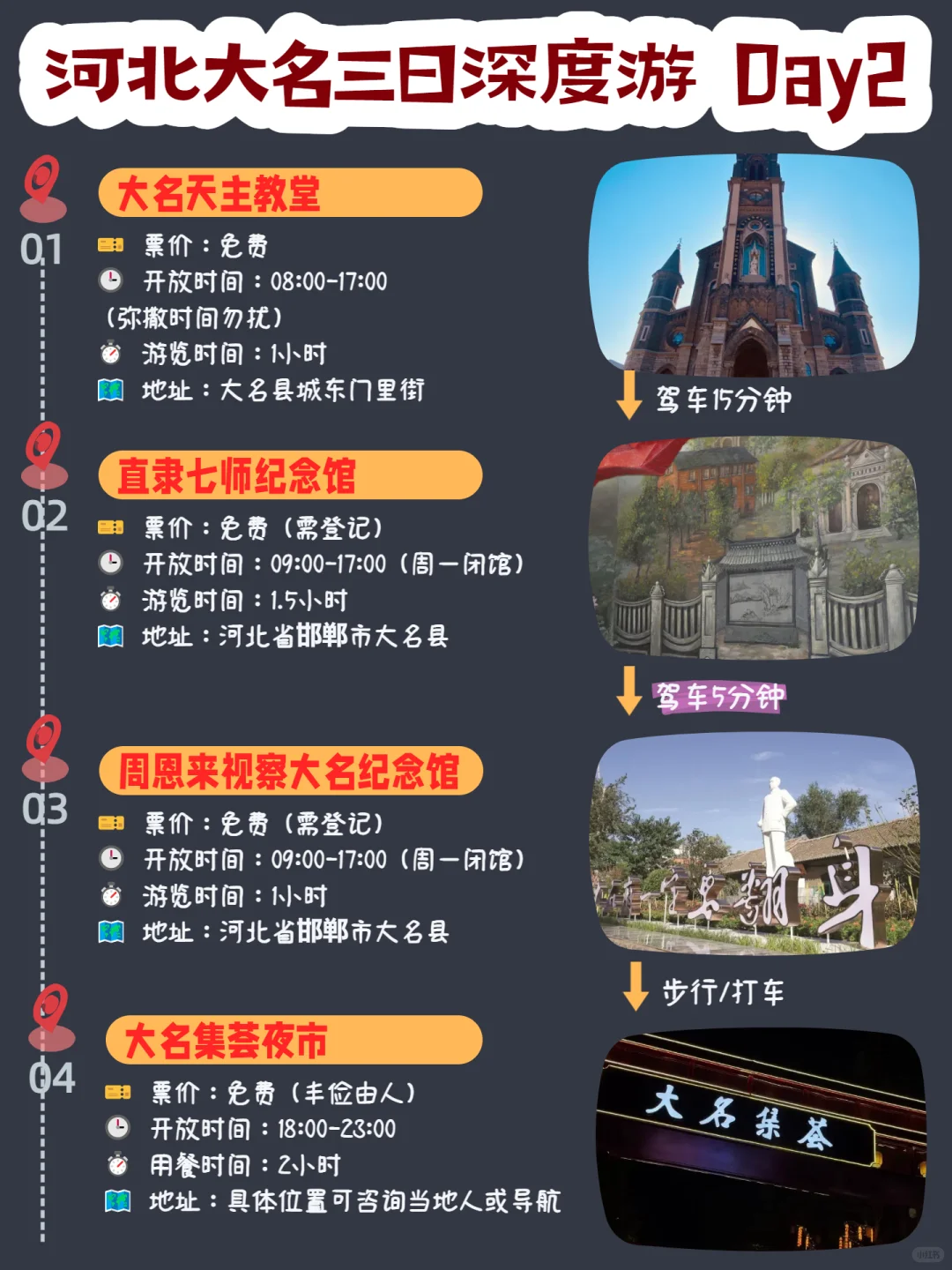 反向旅游📍河北大名3日游✨12个景点攻略
