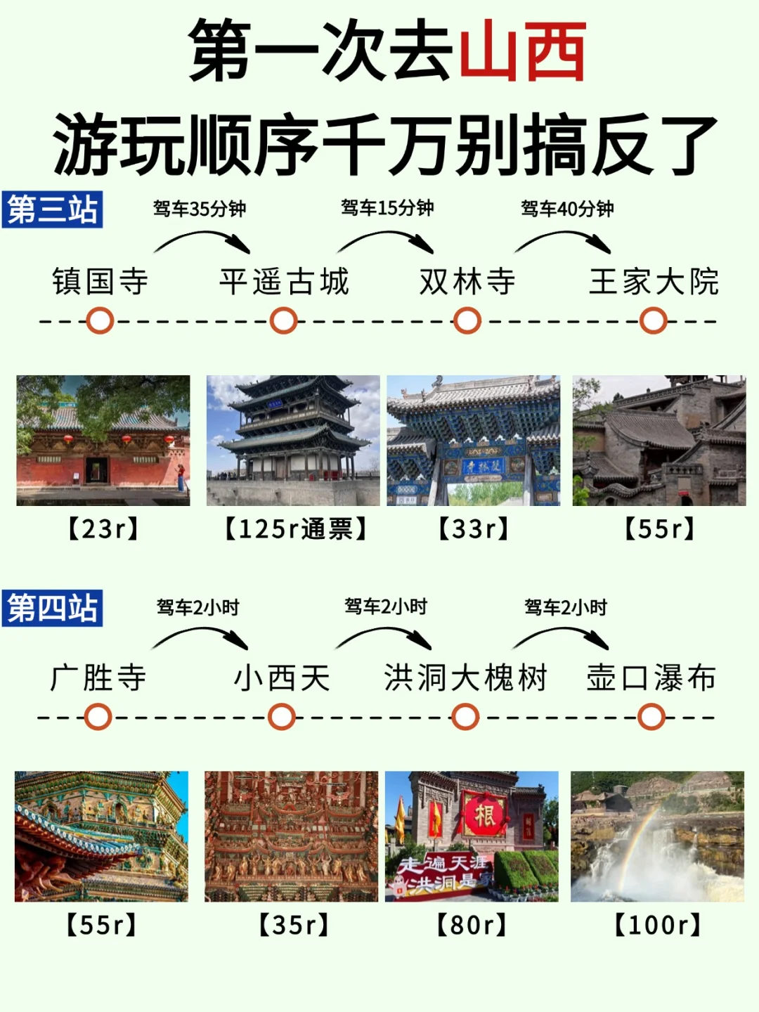 土著熬夜整理山西攻略！游玩顺序别搞反了！