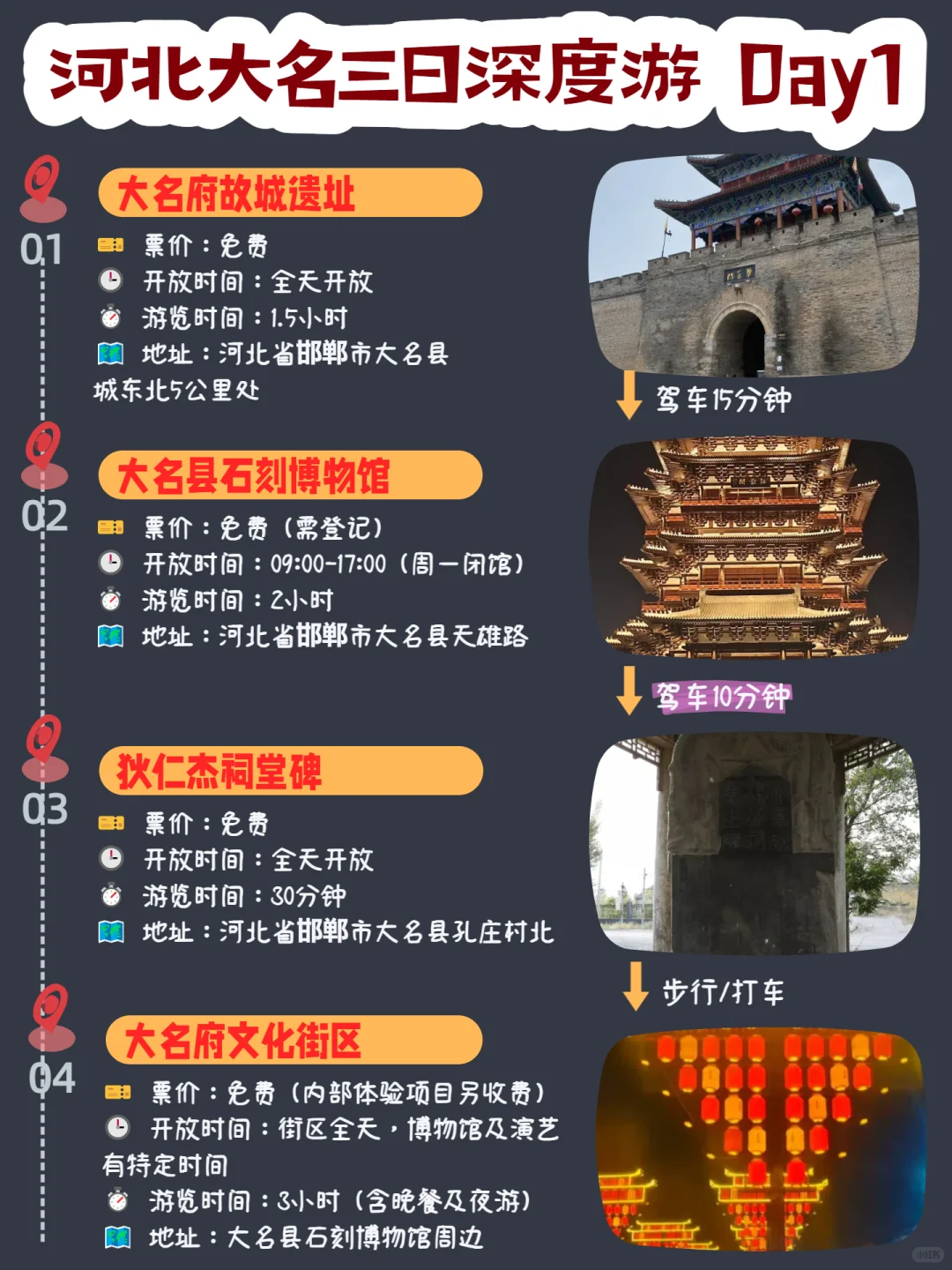 反向旅游📍河北大名3日游✨12个景点攻略