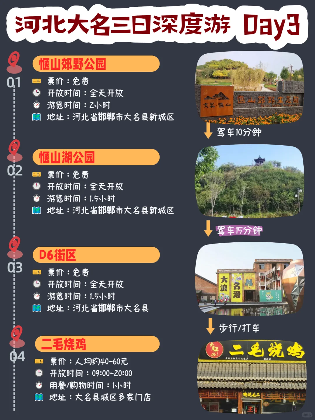 反向旅游📍河北大名3日游✨12个景点攻略