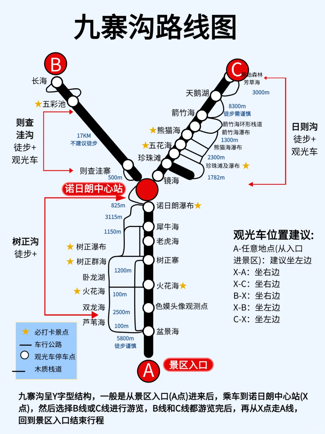 8.9📍九寨沟已回，已被宰🤬内容很脏，但真实