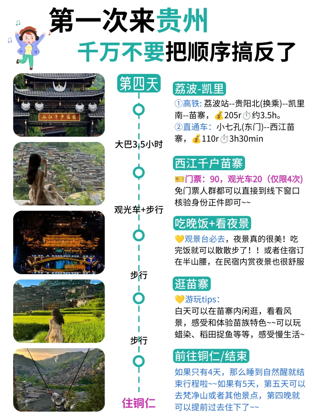 本地人熬夜整理的贵州攻略😭真的超级香