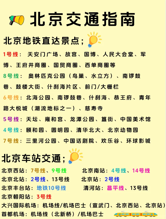 北京旅游|保姆级景点攻略（纯干货分享）